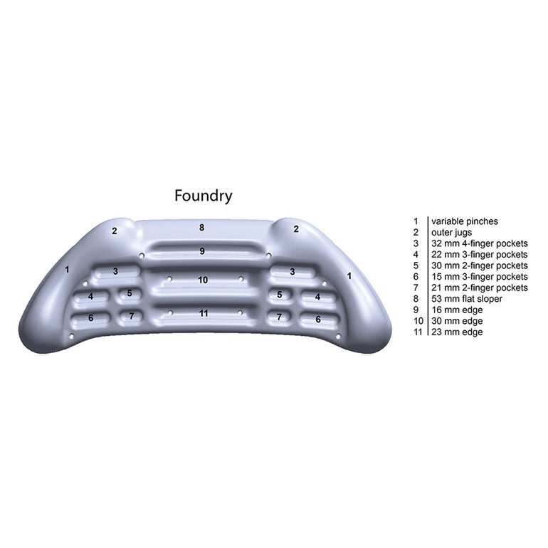 Training Boards – Metolius Climbing