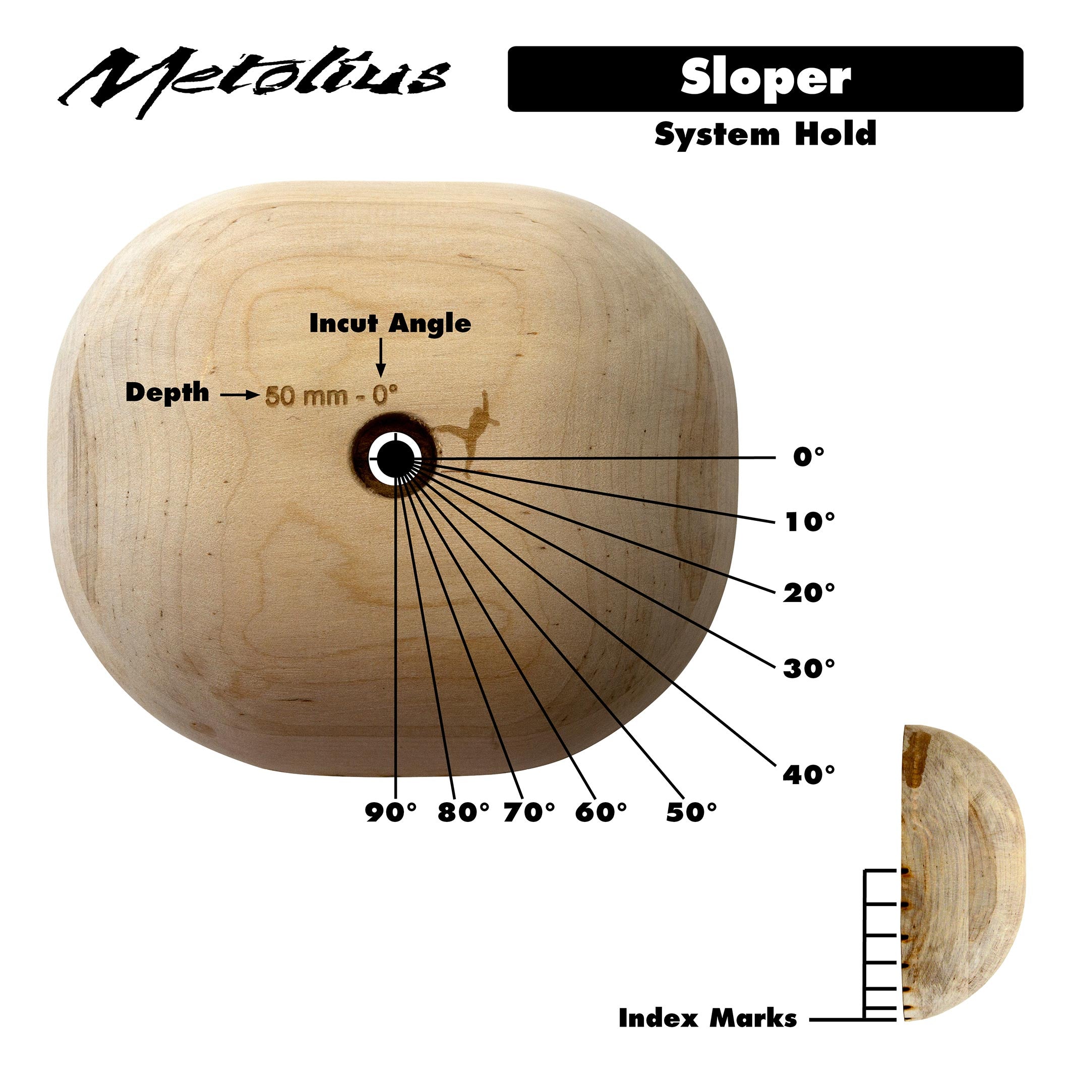 Front Load Sloper System Hold Slopers – Metolius Climbing