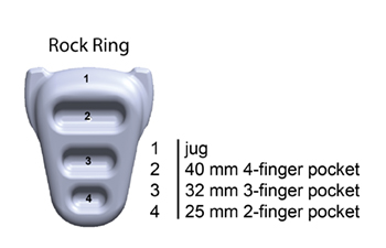 Rock Ring