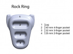 Photo of Rock Rings 3D Edge Depths