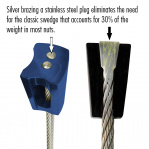 Photo of Steel plug