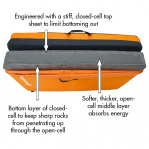 Photo of Foam layers