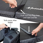 Photo of Flaps keep pad open and flat